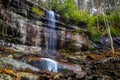 Beautiful Rainbow Falls at Great Smoky Mountains National Park