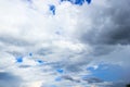 Beautiful raining clouds and sky.