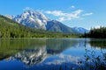 The beautiful reflection of Jackson lake Royalty Free Stock Photo