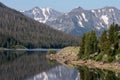 The Never Summer Mountain Range is reflected in the waters of Long Draw Reservoir Royalty Free Stock Photo