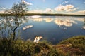 Beautiful reflections in Finnish lakes