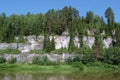 Beautiful rocky coast on the river. Perm