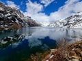 Beautiful scenic glacial lake named Tsomgo or Changu at Sikkim