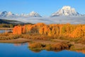 Beautiful Teton Autumn Scenic Landscape