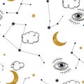 Beautiful seamless pattern with watercolor eyes. Stock illustration.