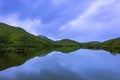 Beautiful and serene landscape of a lake and mountains in the Highlands of Scotland, United Kingdom Royalty Free Stock Photo