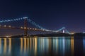 Beautiful and serene view of the Tagus River and the 25 of April Bridge Ponte 25 de Abril at night, in Lisbon Royalty Free Stock Photo