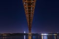 Beautiful and serene view of the Tagus River and the 25 of April Bridge Ponte 25 de Abril at night, in Lisbon, Portugal Royalty Free Stock Photo