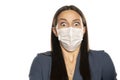 Beautiful shocked woman with protective mask on her face