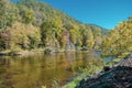 Beautiful shot of the flowing Tellico River in TN, USA