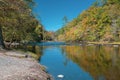 Beautiful shot of the flowing Tellico River in TN, USA