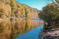 Beautiful shot of the flowing Tellico River in TN, USA