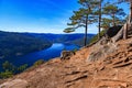 Beautiful shot of Lake Tinn in Norway