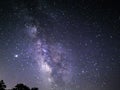 Beautiful shot of the Milky Way along the Highway Royalty Free Stock Photo