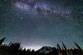 Beautiful shot of the starry night sky over mountains Royalty Free Stock Photo