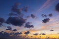Beautiful sky evening beauty and Clouds at sunset , Panoramic scene view . Natural background Royalty Free Stock Photo