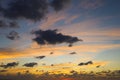 Beautiful sky evening beauty and Clouds at sunset , Panoramic scene . Natural background Royalty Free Stock Photo