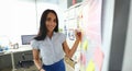 Beautiful smiling brunette caucasian woman writing something on whiteboard Royalty Free Stock Photo