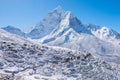 Beautiful snow mountain views on route to Everest Base Camp