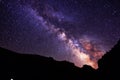 Beautiful starry sky with bright milky way galaxy. Night landscape. Astronomical background. Royalty Free Stock Photo