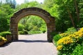 A beautiful stone arch architecture, nature landscape, brick archway, generative ai