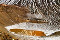 Beautiful sulphide water with mirror reflection of the snow covered volcano, detail view of Mount Ngauruhoe, New Zealand