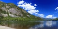 Summit Lake Provincial Park Panorama of Beautiful Summer Day in the Selkirk Mountains, British Columbia, Canada