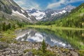 Beautiful summer landscape, Altai mountains Russia. Royalty Free Stock Photo