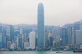 Beautiful super wide-angle summer aerial view of Hong Kong island skyline, Victoria Bay harbor, with skyscrapers, blue sky