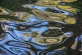 Swirls and ripples in Water with Pantone Blue and Gold Reflections