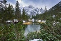 Beautiful Tatra mountains view at Fish Creek Royalty Free Stock Photo