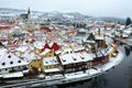 Beautiful top view of historic center of Cesky Krumlov, Vltava river, Czech Republic Royalty Free Stock Photo