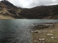 Beautiful tranquil lagoon in secred valley Peru, calm quite background, panoramic view with magician lake Royalty Free Stock Photo