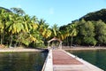 Anse Noire Beach Martinique Island Caribbean Sea