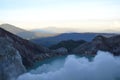 Beautiful View Around of ijen crater