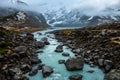 Beautiful view of the blue turquoise river in Hooker Valley track. Mount Cook National Park