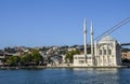 View from Bosphorus on historical Ortakoy Mosque, Istanbul, Turkey Royalty Free Stock Photo