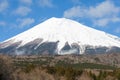 Beautiful view of Mount Fuji snow covered in winter with blue sky and white clouds