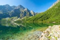 Emerald mountain lake Sea Eye in High Tatras in Poland