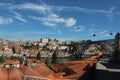 beautiful view of the ribeira area in the city of Porto in Portugal