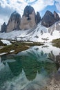 Beautiful view of Tre Cime di Lavaredo reflecting in the water. Dolomites, Italy