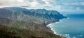 Panorama top view of beautiful volcanic island Tenerife