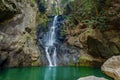 Waterfall Madeira tropical rainforest levada