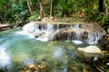 Beautiful Waterfall in tripical forest