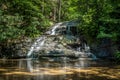 Beautiful watrefalls in upstate south carolina Royalty Free Stock Photo