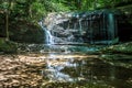 Beautiful watrefalls in upstate south carolina Royalty Free Stock Photo