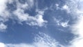 Beautiful white clouds of various shapes in the blue sky.