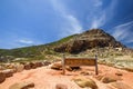 Beautiful wide angle view of a scenic walk at the Cape Of Good Hope on the Cape Peninsula near Cape Town