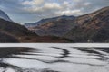 Beautiful Winter landscape image viewed from boat on Ullswater in Lake District with unusual water ripple wake movements Royalty Free Stock Photo