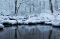 Beautiful winter scene with a calm and partly frozen lake and snow-covered coast in Pennsylvania Royalty Free Stock Photo